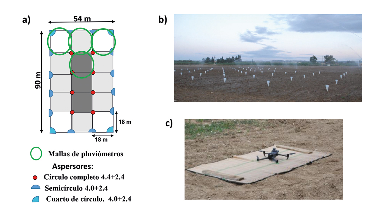 Midiendo distribución agua riego aspersión mediante imágenes tomadas dron